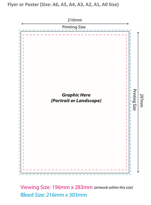 A4 template