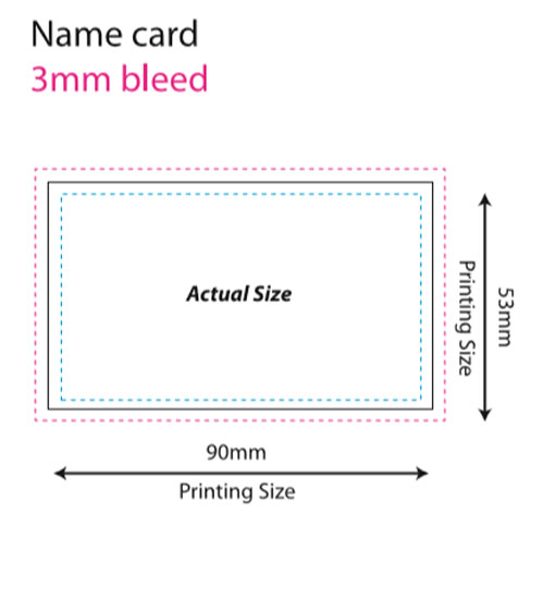 Namecards